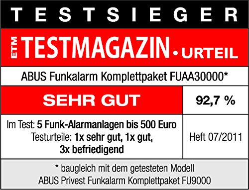 ABUS Funk-Alarmanlage Privest Basispaket5