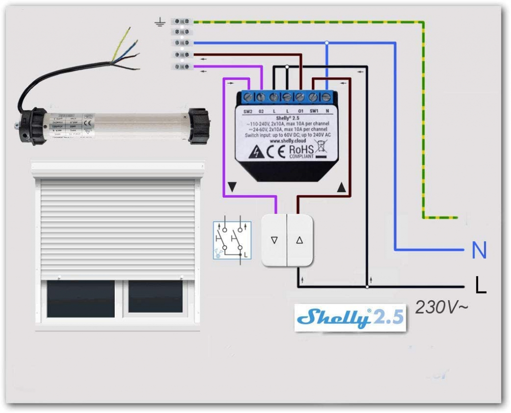 Shelly Rolladensteuerung - Verkabelung, Installation, Inbetriebnahme