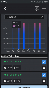 wöchentliches Temperaturprogramm