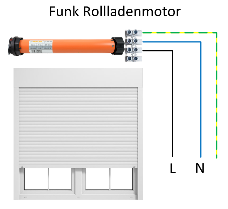 Funk Rolladenmotor nachrüsten Anschließen Funk Rolladenmotor verkabeln