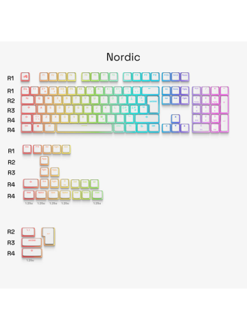 Glorious Aura V3 Keycaps White - Nordic ISO - 13 - Key Switch Zubehr